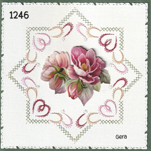 Laura's Design Pattern 1246