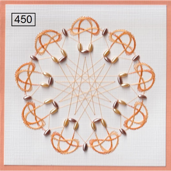 Laura's Design Pattern 450