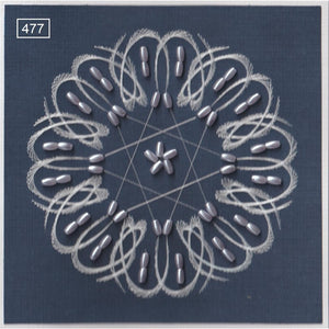Laura's Design Pattern 477