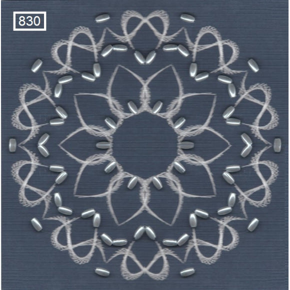 Laura's Design Pattern 830