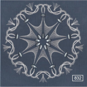 Laura's Design Pattern 832