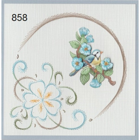 Laura's Design Pattern 858